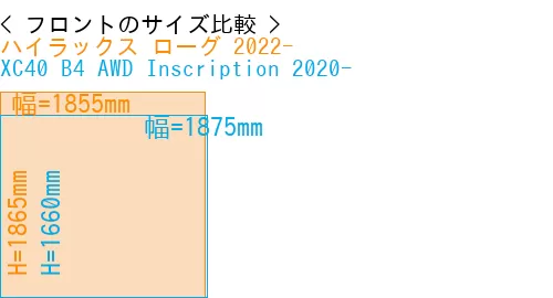 #ハイラックス ローグ 2022- + XC40 B4 AWD Inscription 2020-